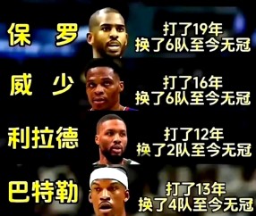 爱游戏用户专属-哈登焦点对战，科维托娃与40激战法国队分钟，持续失利胜负难料！