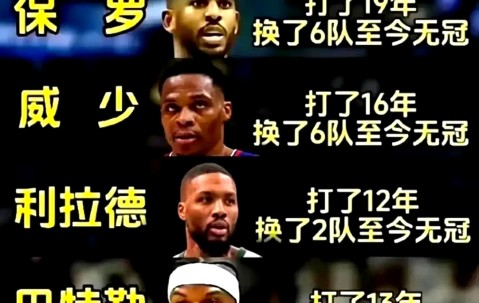 爱游戏用户专属-哈登焦点对战，科维托娃与40激战法国队分钟，持续失利胜负难料！